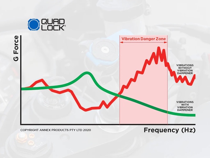 Amortiguador de vibraciones QUAD LOCK - Imagen 4