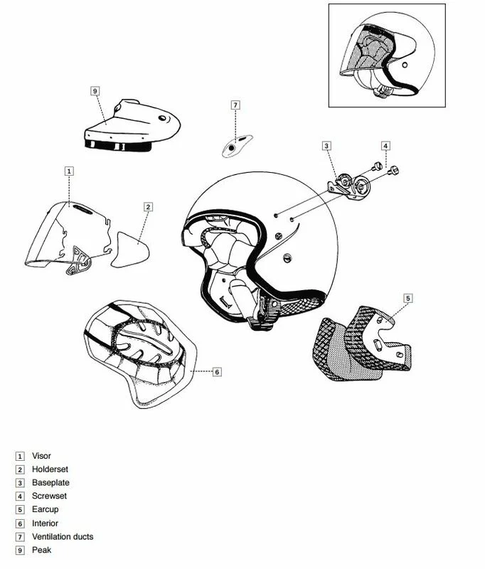 Kit de fijación de pantalla Arai SZ-F Holderset Blast para casco jet -