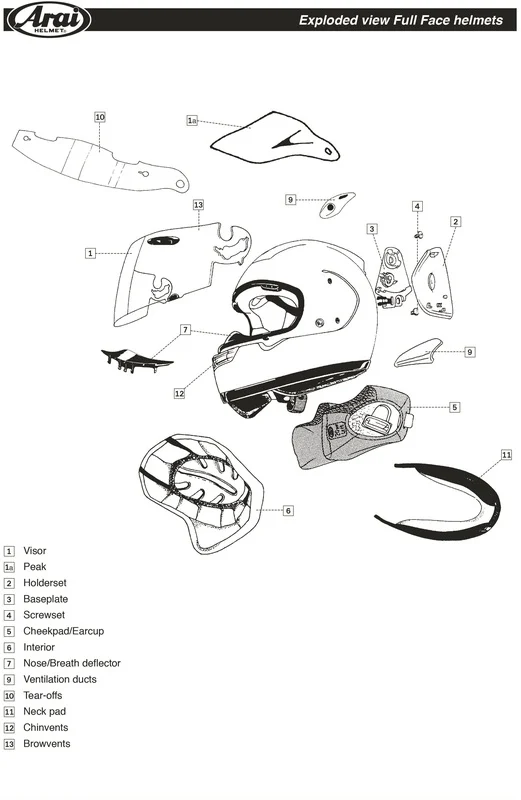 Difusor ARAI TYPE-10, Blanco, Talla Única, (Modelo: SZ-Ram-4) -