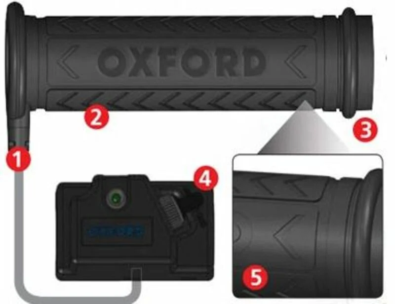 Puños calefactables ATV con regulador de temperatura Oxford OF769 -