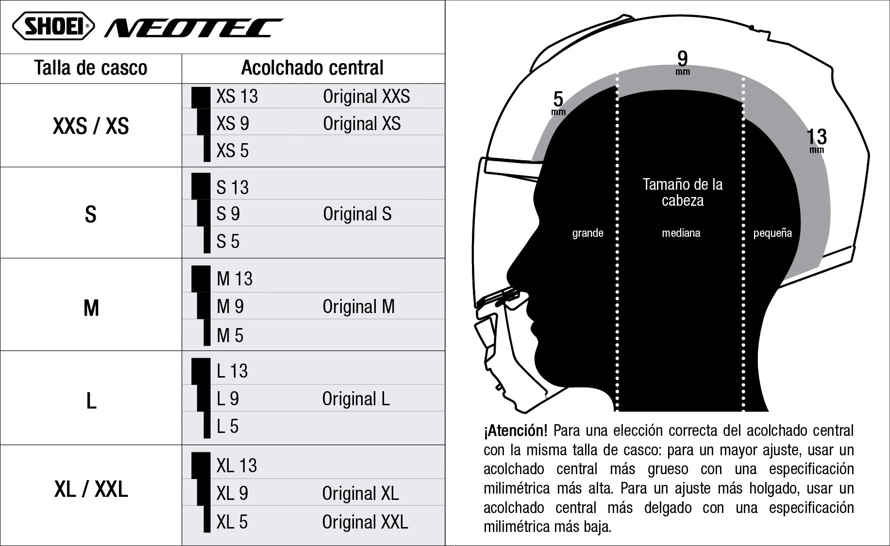 RECAMBIO SHOEI ACOLCHADO CENTRAL TIPO C RECAMBIO SHOEI ACOLCHADO CENTRAL TIPO C - Imagen 2