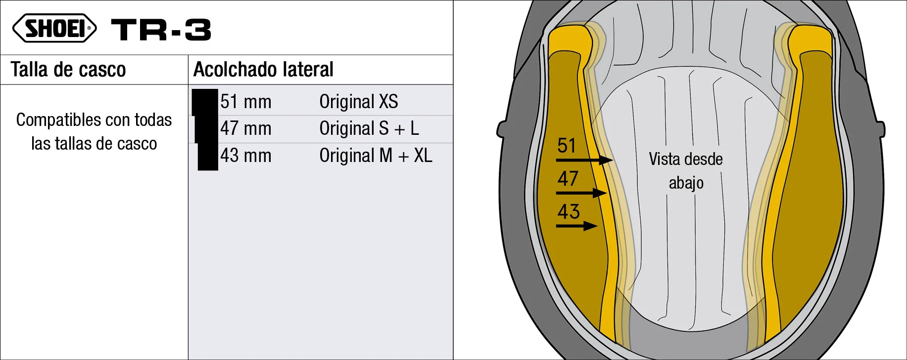 RECAMBIO SHOEI ACOLCHADO COMPLETO TIPO TR-3 RECAMBIO SHOEI ACOLCHADO COMPLETO TIPO TR-3 - Imagen 3
